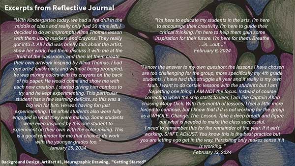  / Sample of Reflective Journal Entries, put together using Adobe Express