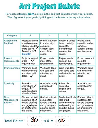  / The reflection rubric I used in the beginning of the year to have students think about and share with me their artwork. 