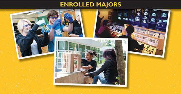 photo collage of ksu students enrolled in their majors.