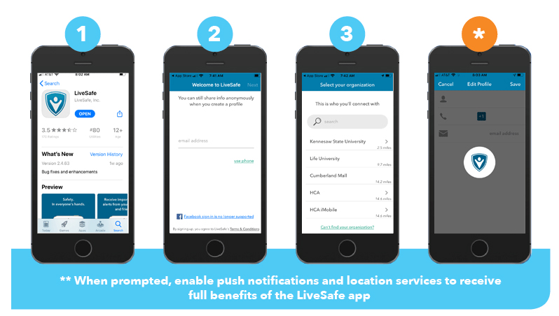 A visual guide on how to set up the LiveSafe app. The steps include opening the app, creating a profile, selecting your organization, and enabling push notifications and location services.