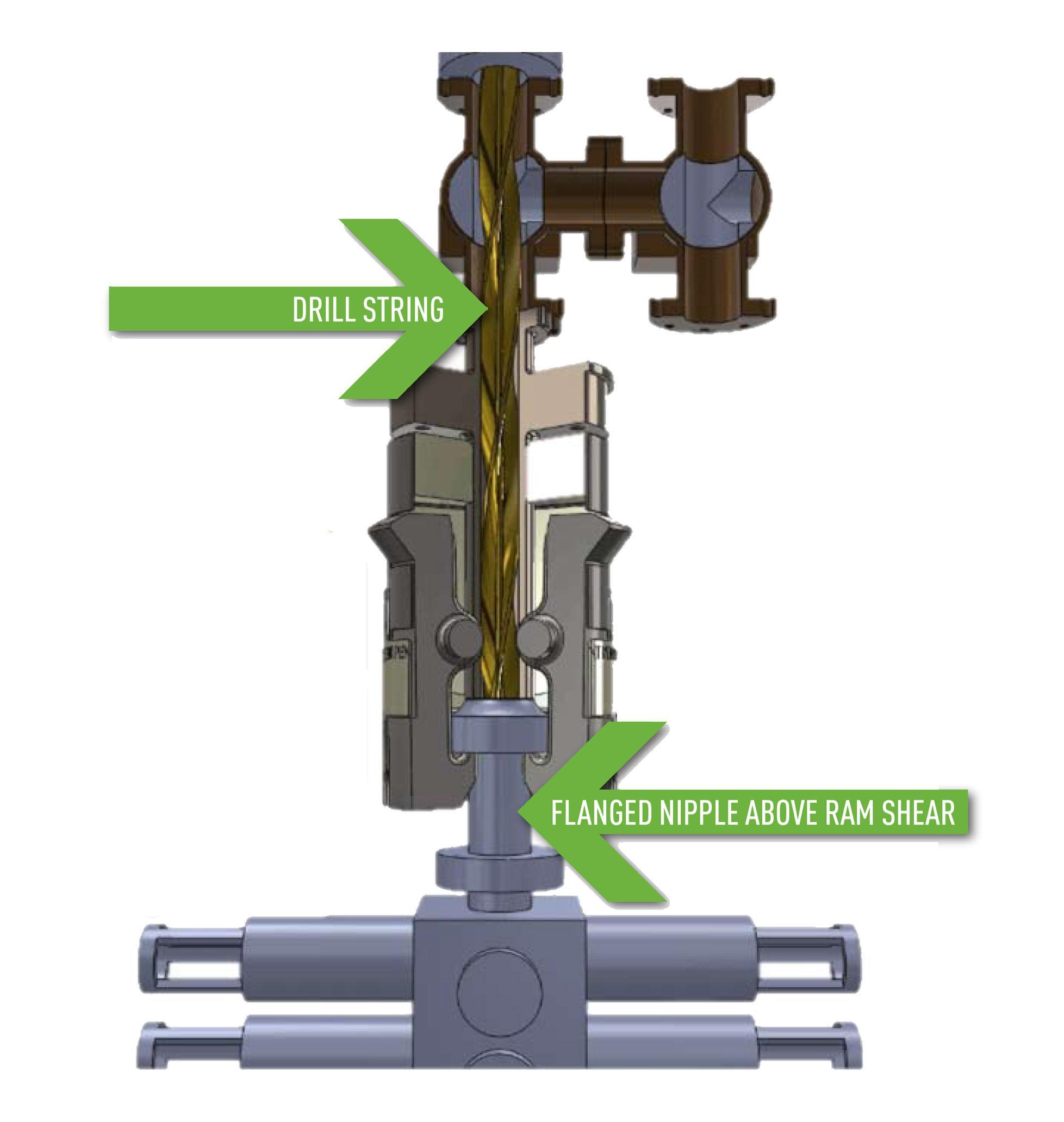 REBECCA / REBECCA engaged and sealed to riser flange during drilling operations.