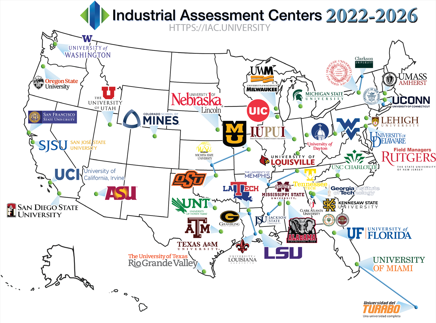 map of US showing IAC locations